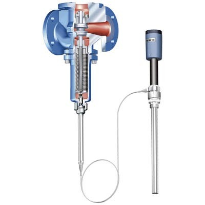 Corte técnico de válvula industrial ilustrando o controlador de temperatura como funciona no ajuste automático do fluxo térmico.