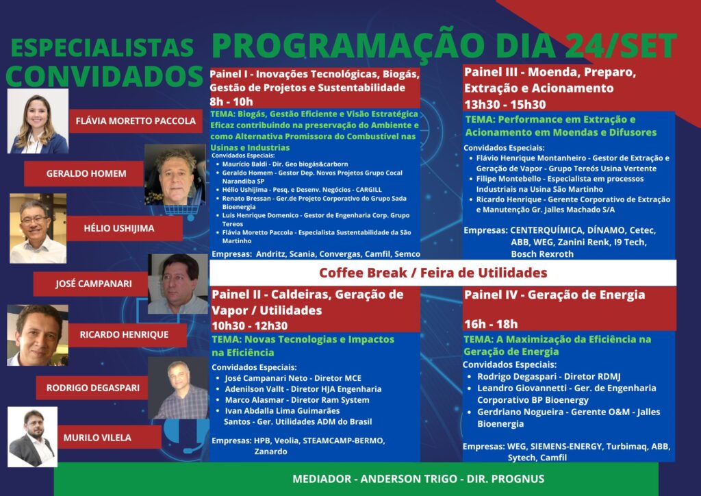 Confira a programação dos painéis em 24/9 na GEP 2025