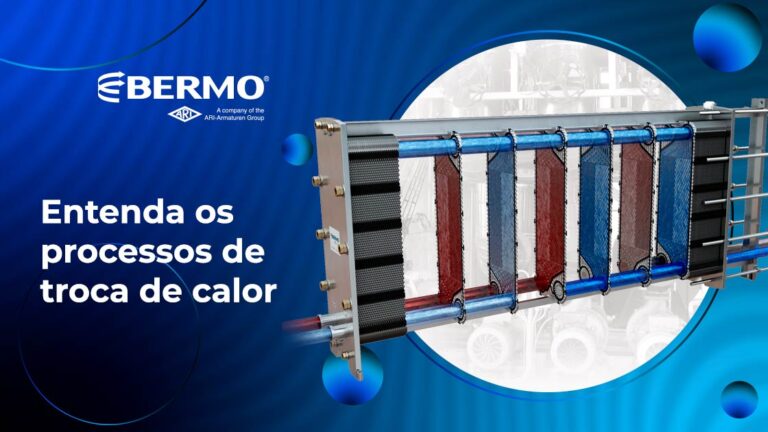 Imagem ilustrativa do funcionamento da troca térmica em um trocador de calor